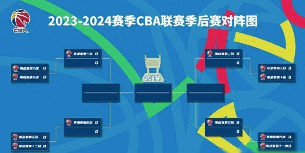 广东东莞银行客场获胜，领跑2023-24赛季CBA联赛积分榜