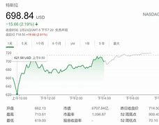 卡拉库列处研增合力克特取比特常火仕